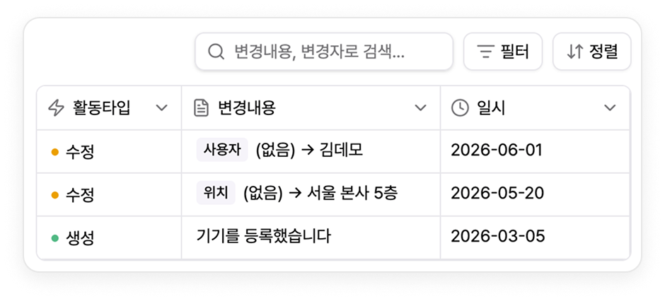 변경 이력 테이블