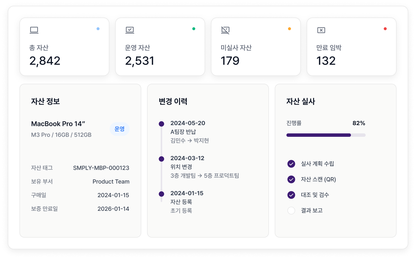 IT 기기 라이프사이클 대시보드