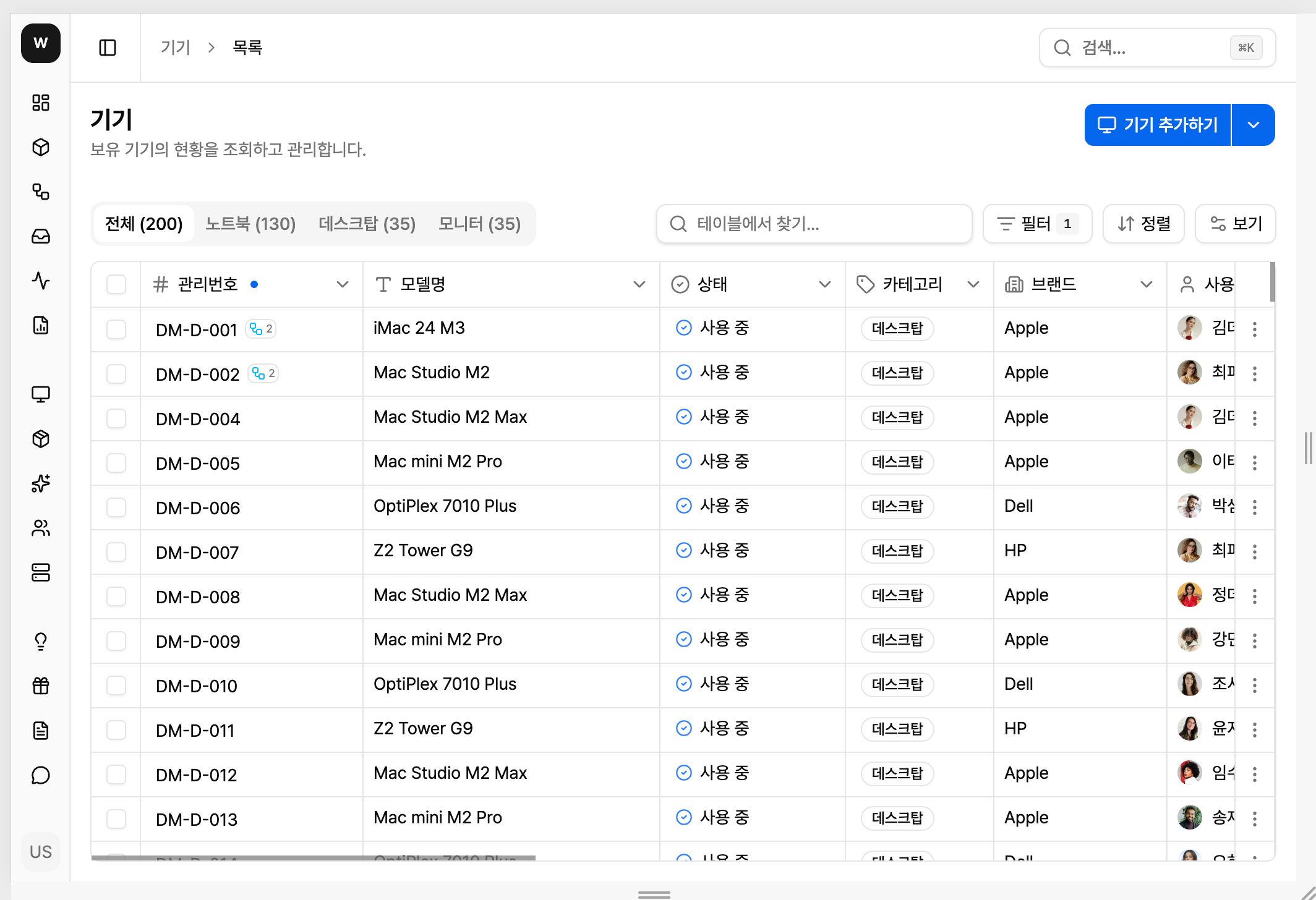 SMPLY IT 기기 관리 대시보드