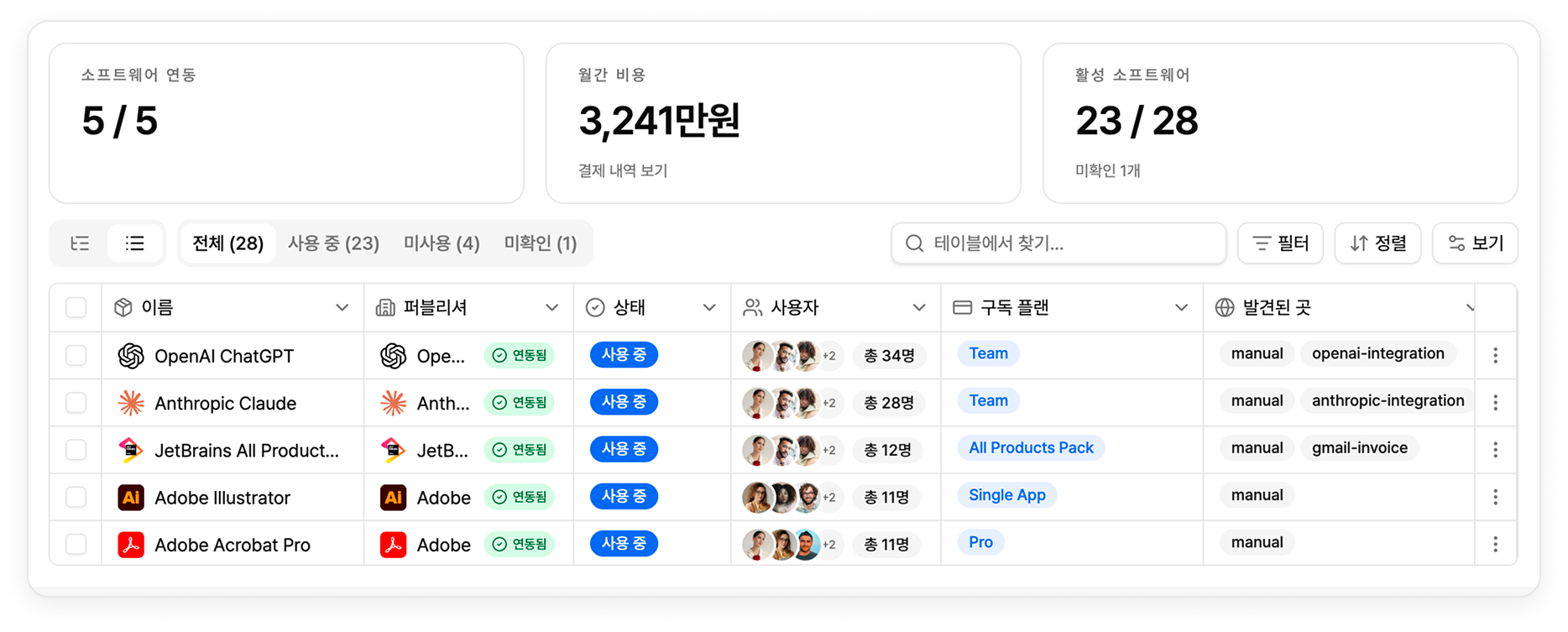 SaaS 소프트웨어 관리 테이블