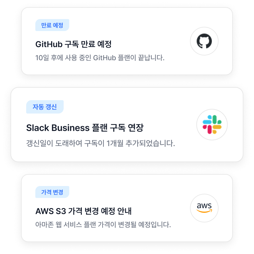 SaaS 갱신 알림 목록