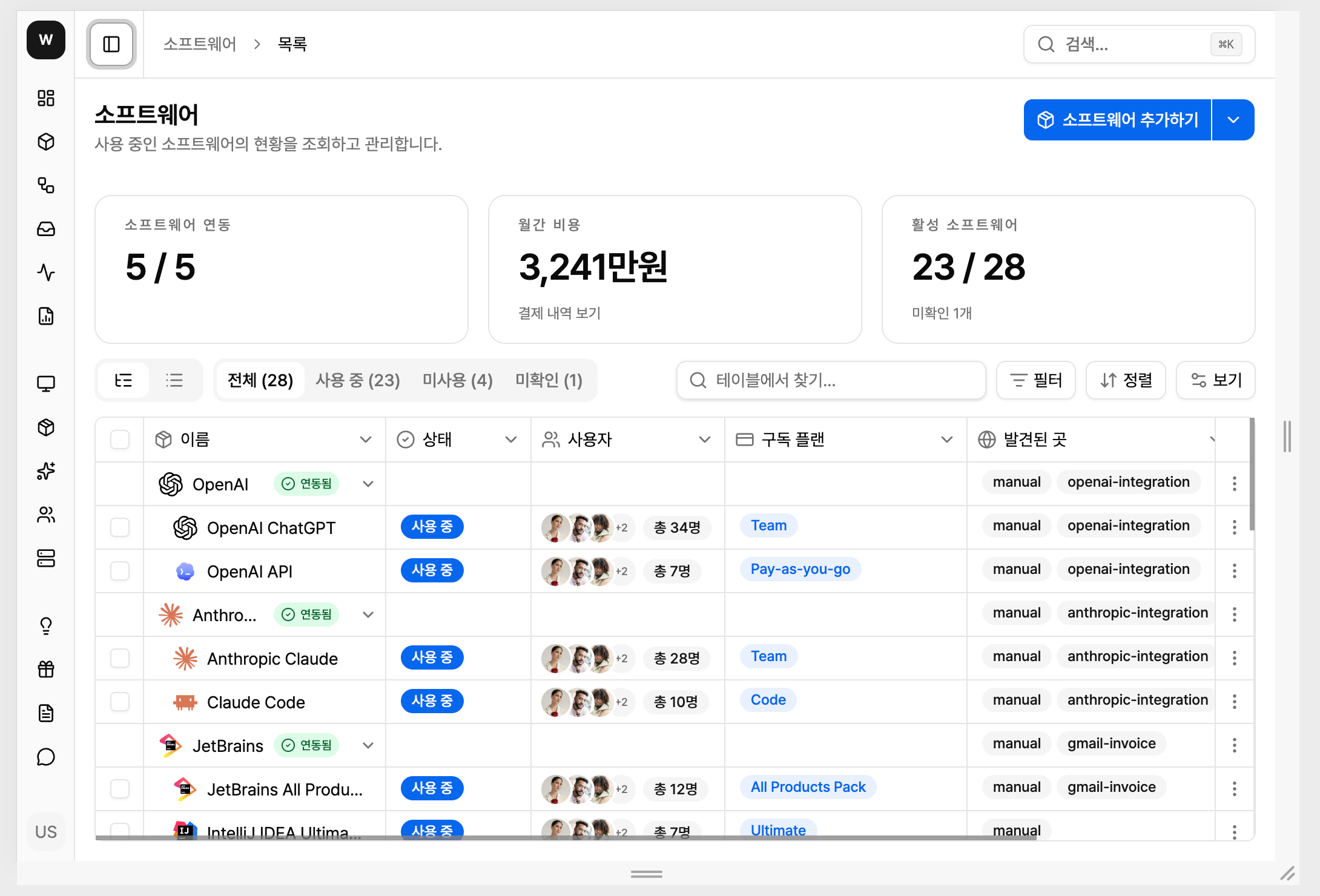 SMPLY SaaS 인사이트 대시보드