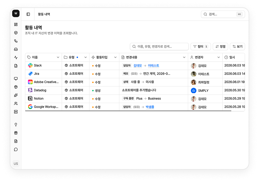 에이전트 활동 내역 대시보드