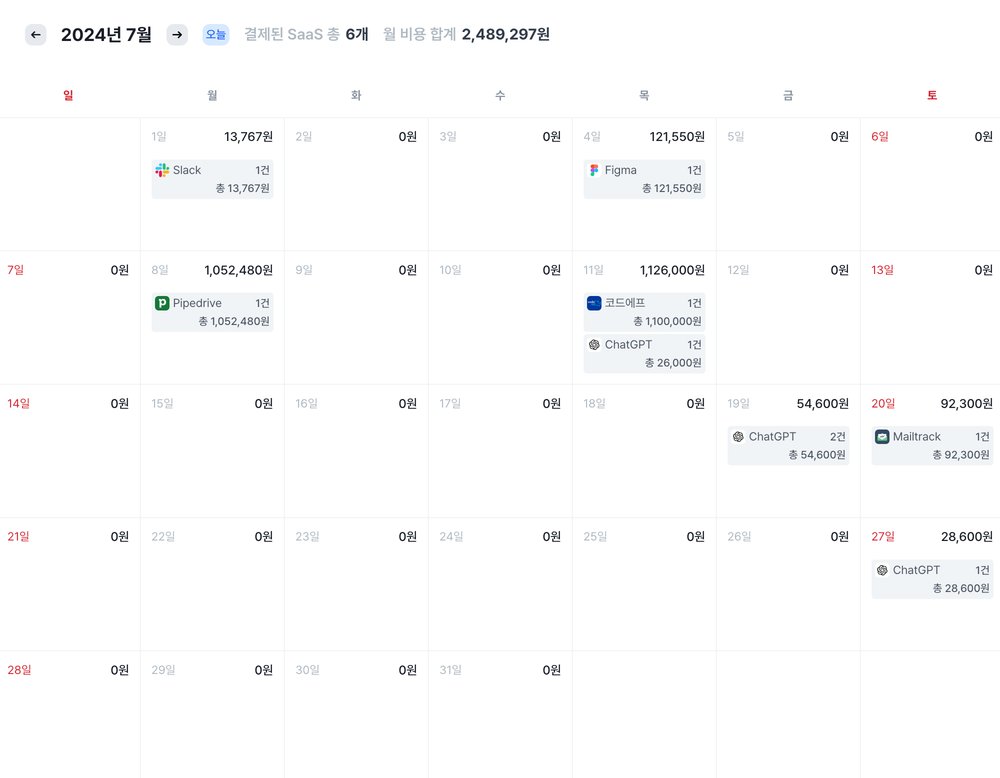 결제 내역의 다양한 뷰 추가를 포함한 사용성 개선 업데이트