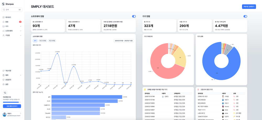새로운 메뉴바와 소프트웨어 네비게이션 및 기타 UI 변경