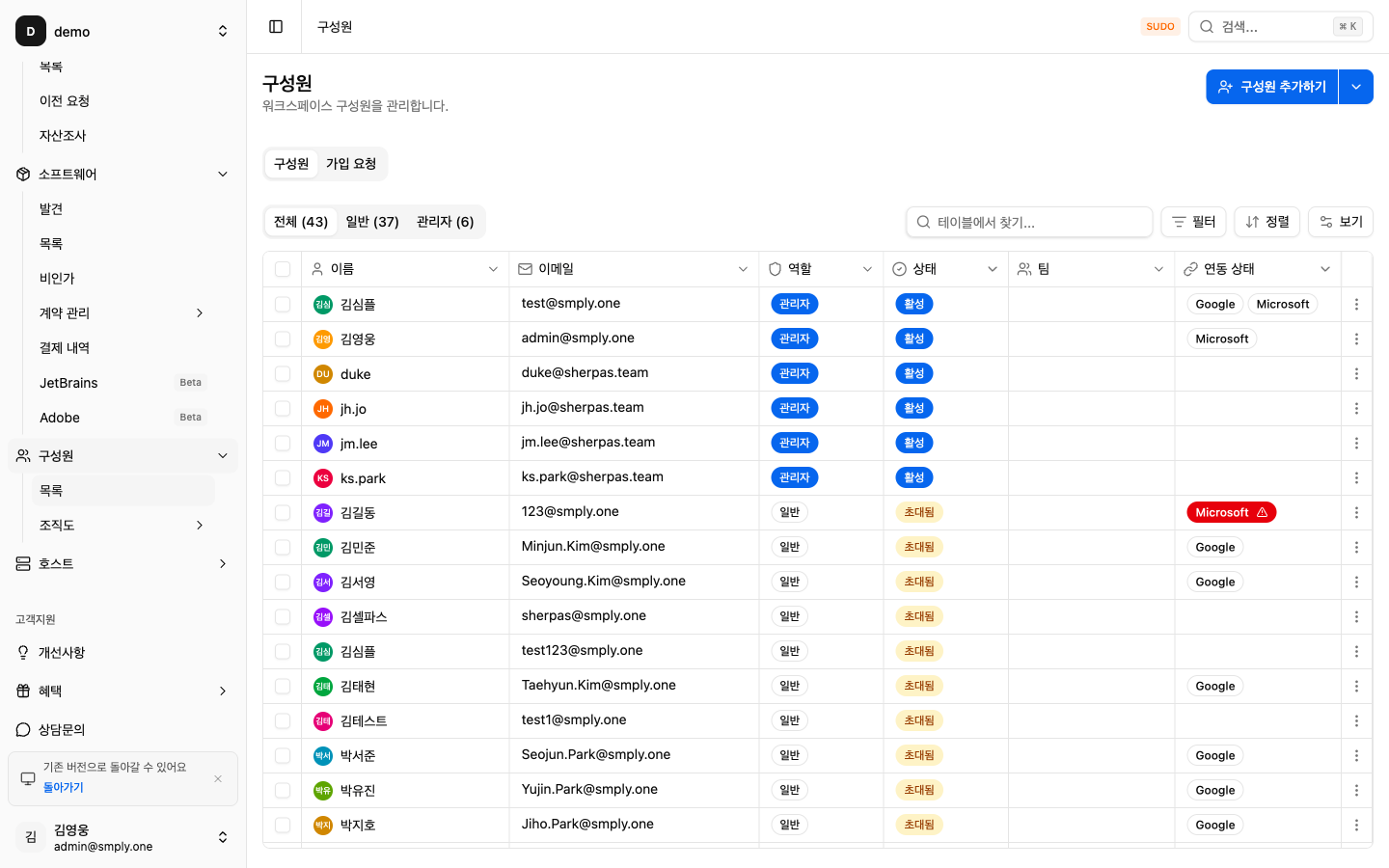 구성원 > 목록